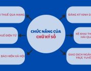 Mục đích sử dụng chữ ký số